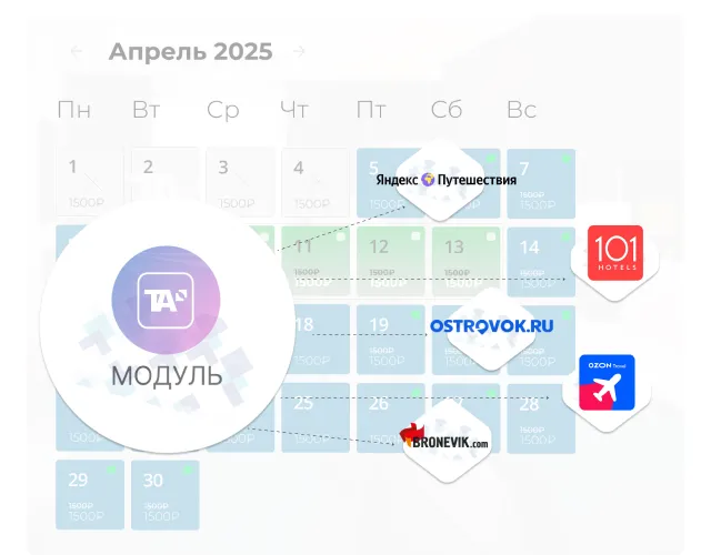 Модуль бронирования для отелей